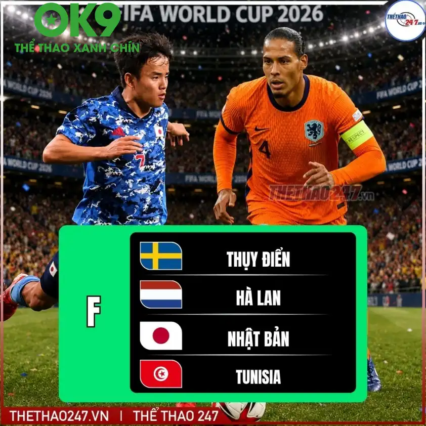 Dự đoán bảng F World Cup